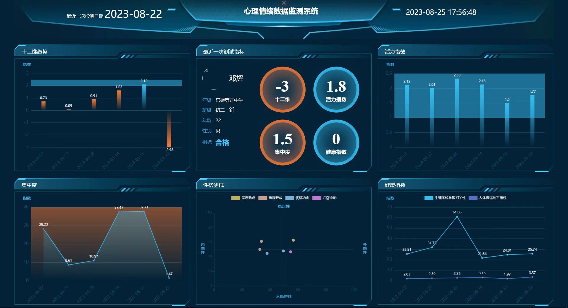 检信ALLEMOTION心理情绪大数据预警平台