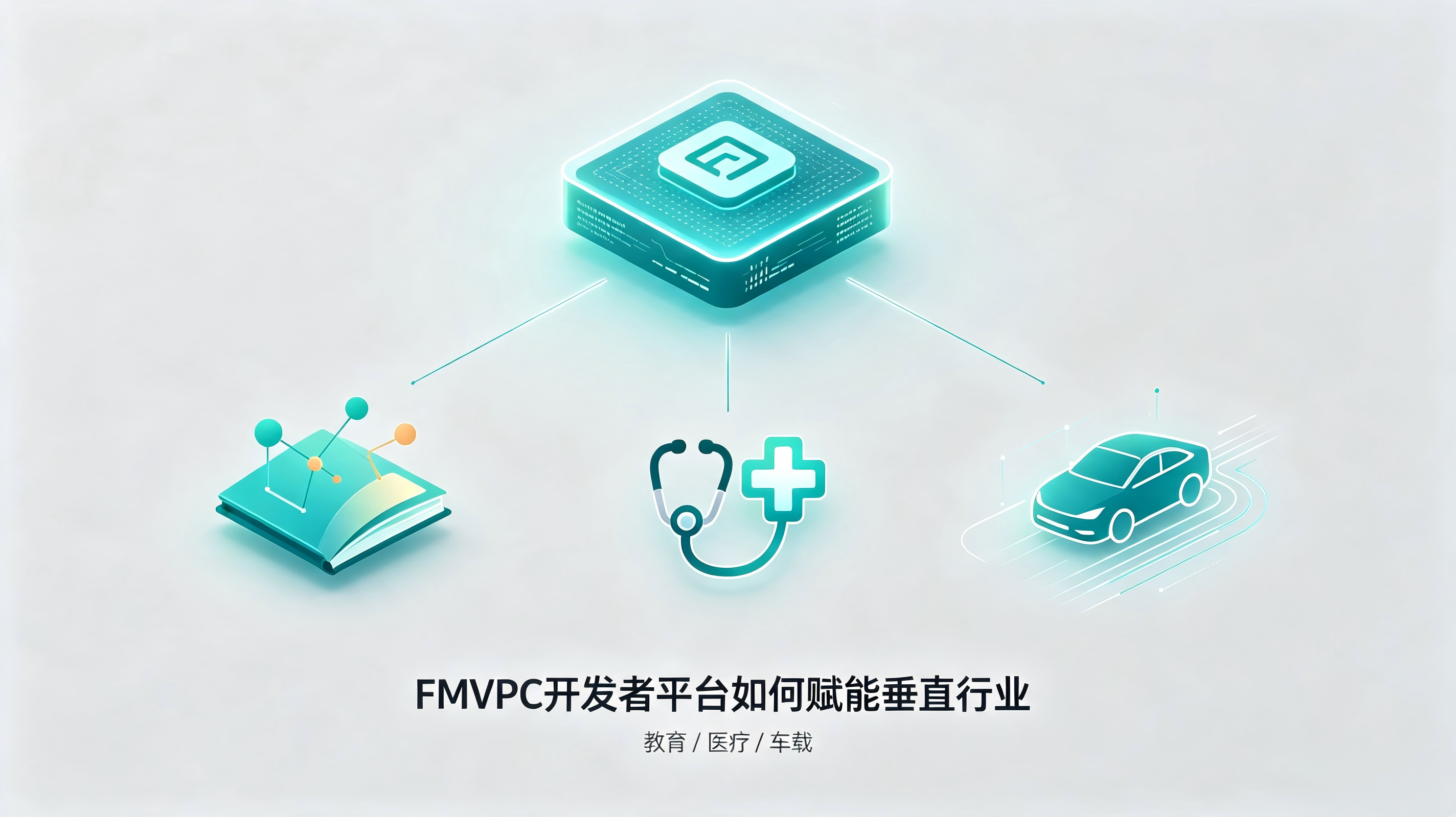 FMVPC开发者平台如何赋能垂直行业——以教育、医疗、车载三大行业为例