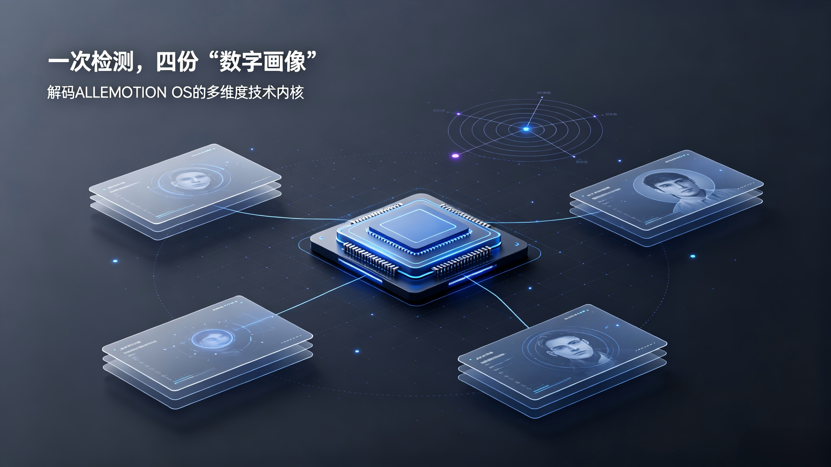 一次检测，四份“数字画像” 解码ALLEMOTION OS的多维度技术内核