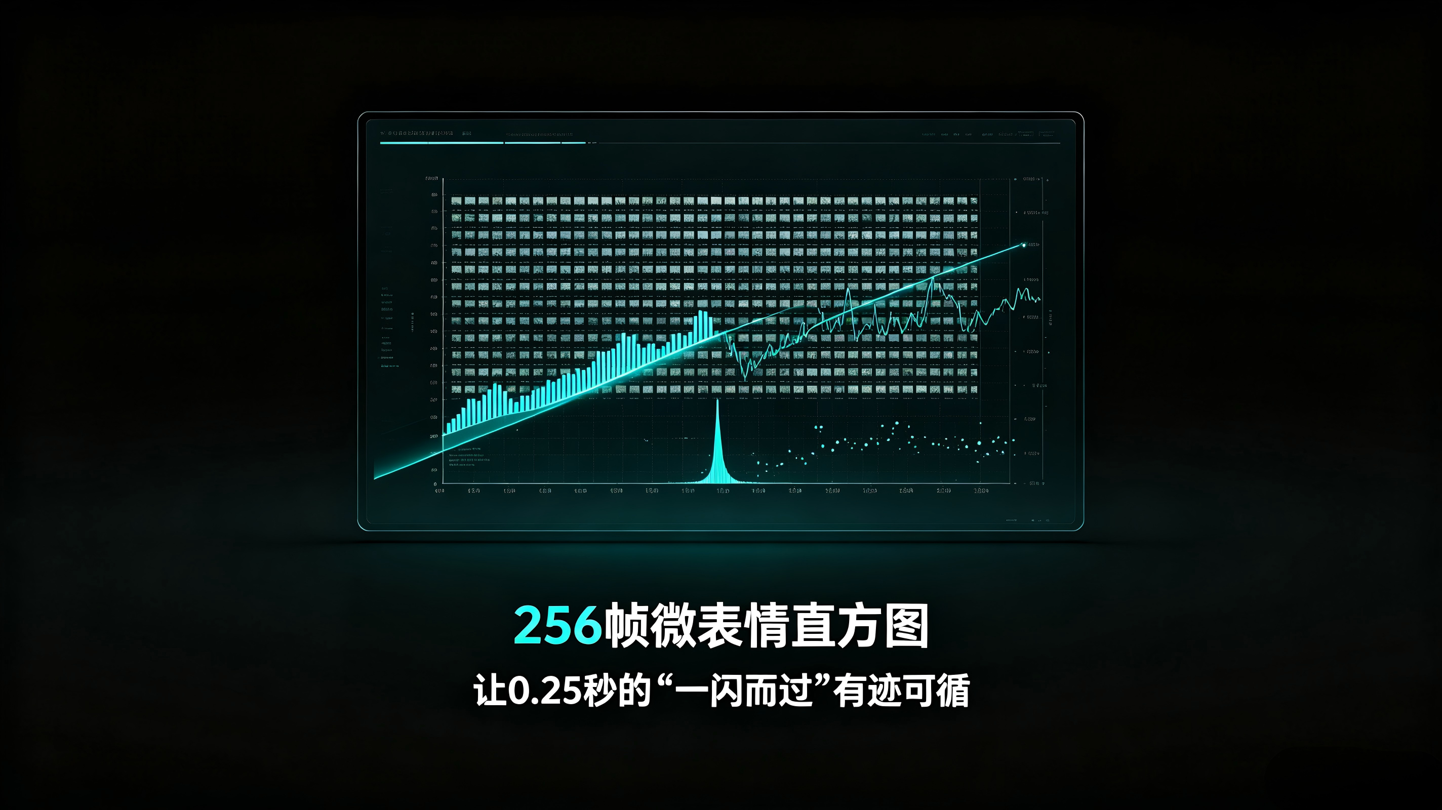 256帧微表情直方图 让0.25秒的“一闪而过”有迹可循
